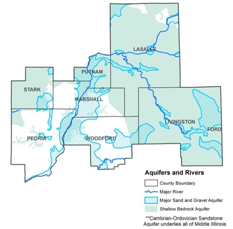 Map of the Middle Illinois Basin Priority Planning Area, including LaSalle, Livingston, Marshall, Peoria, Putnam, Stark, and Woodford counties. The map shows county boundaries, major rivers, major sand and gravel aquifers, and shallow bedrock aquifers.